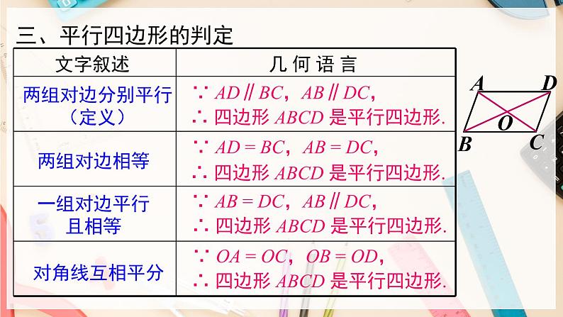 【沪科版】八下数学 第19章 《四边形》章末复习  课件04