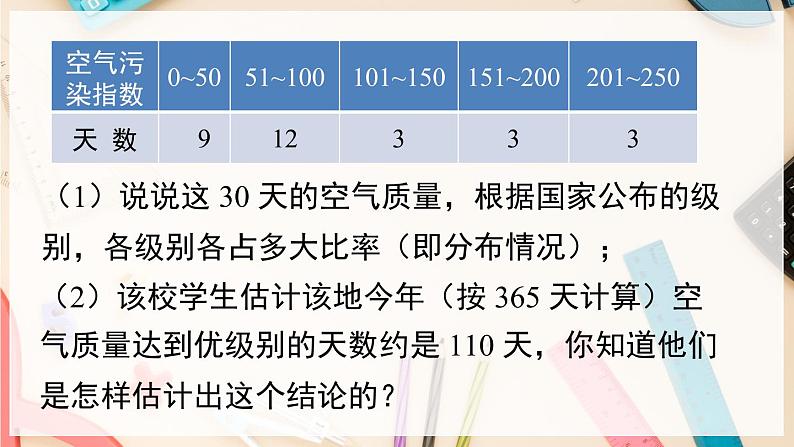 【沪科版】八下数学 20.1《数据的频数分布》课件06