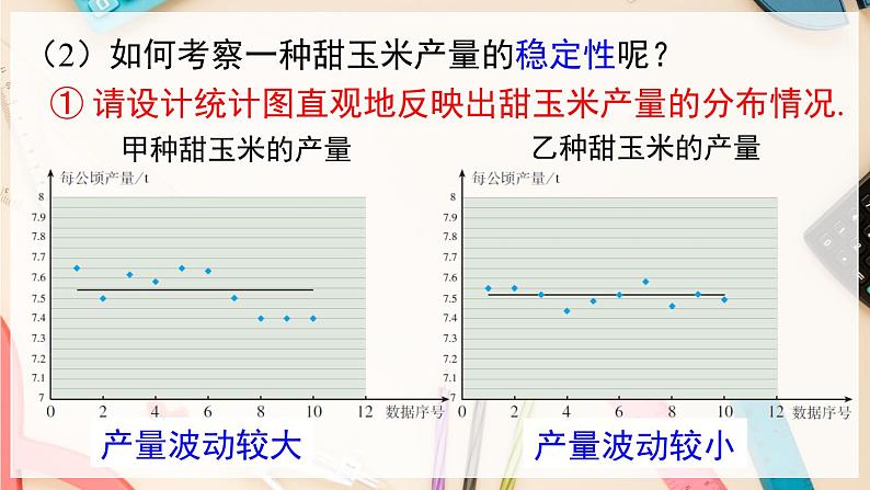【沪科版】八下数学 20.2.2《数据的集中趋势与离散程度》 第1课时 方差  课件第6页