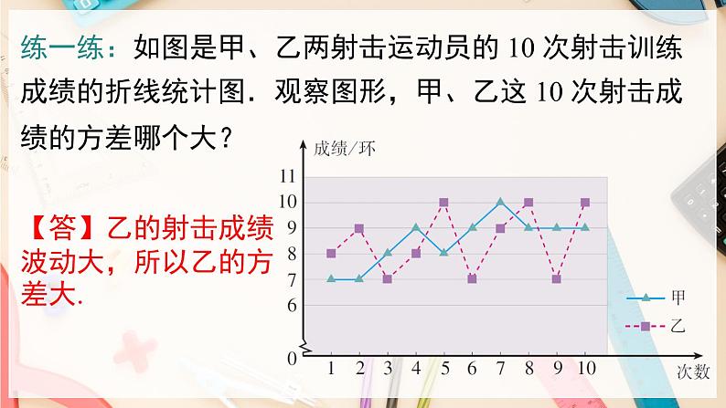 【沪科版】八下数学 20.2.2《数据的集中趋势与离散程度》 第1课时 方差  课件第8页