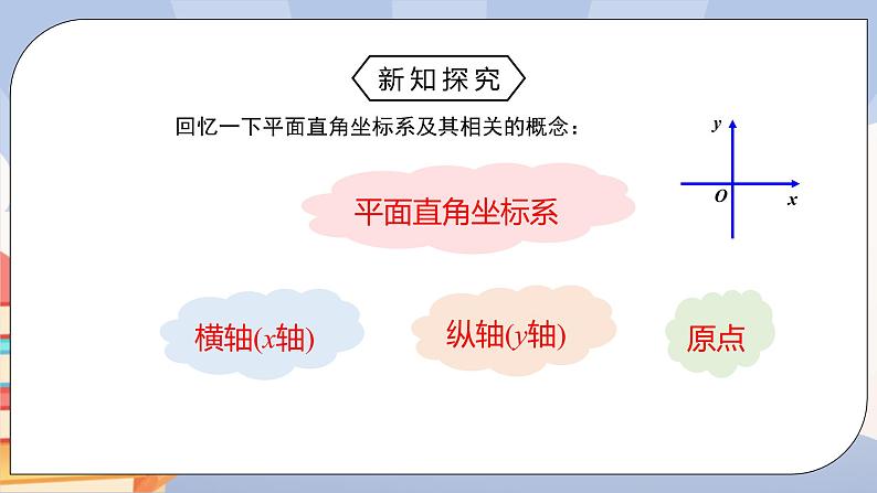 《7.2.1用坐标表示地理位置》精品课件PPT+教学方案+同步练习03