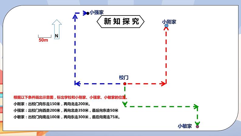 《7.2.1用坐标表示地理位置》精品课件PPT+教学方案+同步练习08