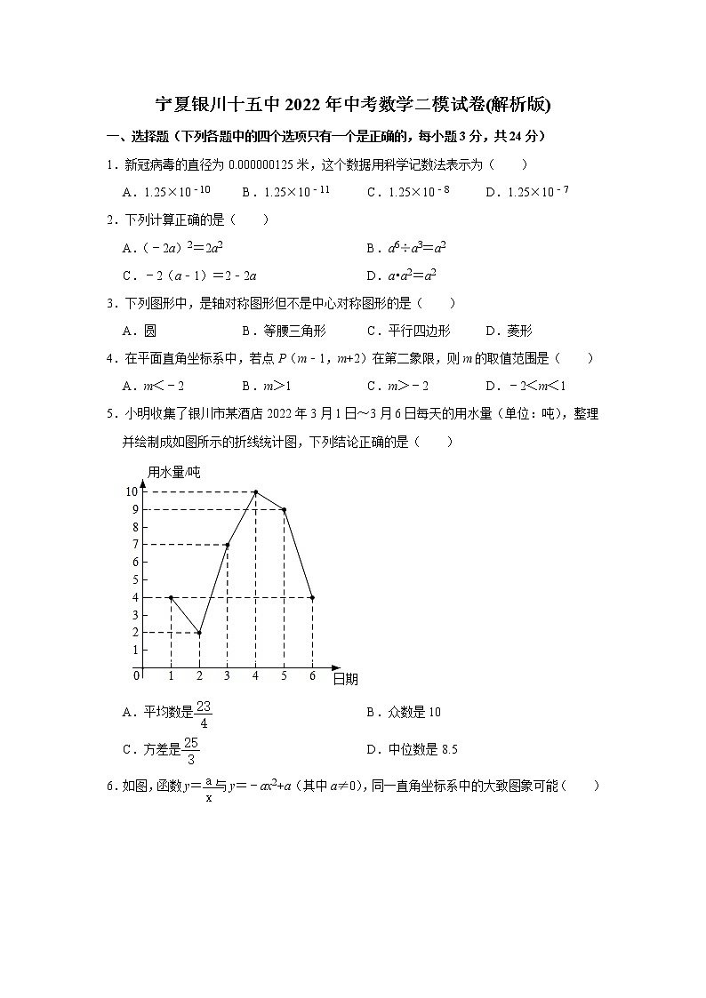 宁夏银川十五中2022年中考数学二模试卷(含答案)第1页