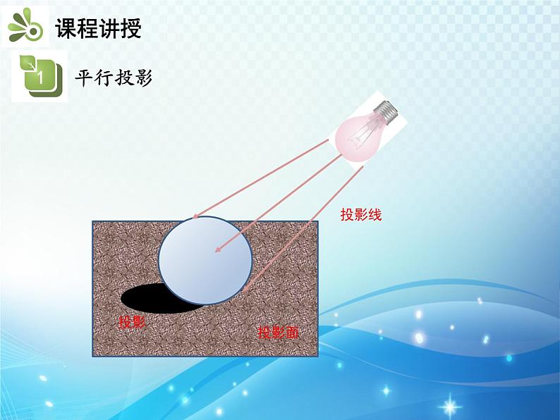 29.1 投影 第1课时平行投影与中心投影 新人教版九年级数学下册教学课件06