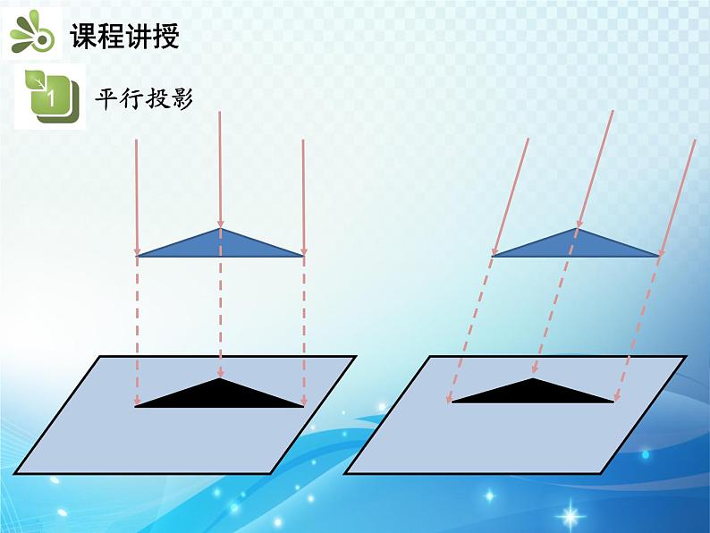 29.1 投影 第1课时平行投影与中心投影 新人教版九年级数学下册教学课件08