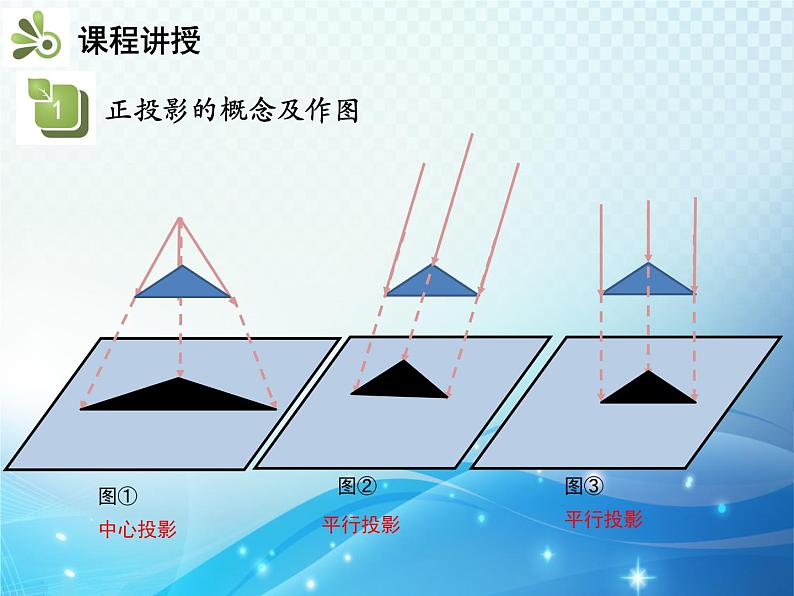 29.1 投影 第2课时正投影 新人教版九年级数学下册教学课件第5页