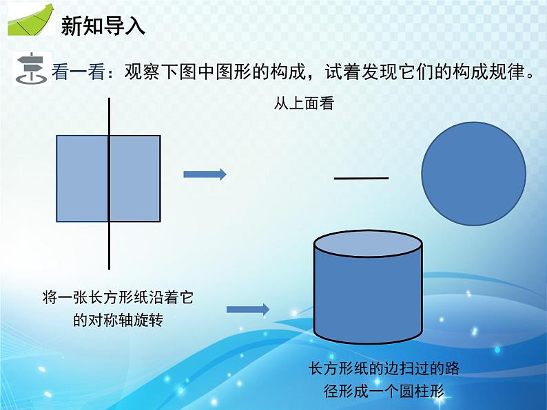 29.2 三视图 第3课时由三视图计算几何体的表面积和体积 新人教版九年级数学下册教学课件第3页