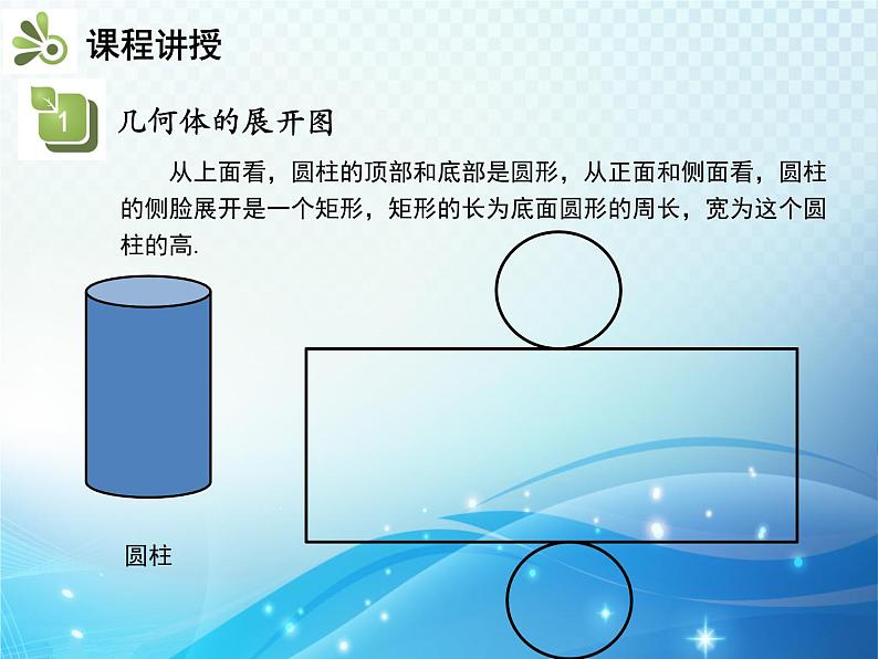 29.2 三视图 第3课时由三视图计算几何体的表面积和体积 新人教版九年级数学下册教学课件第5页