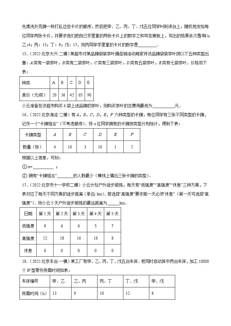 北京市2023年九年级中考数学一轮复习——有理数 练习题(解析版)03