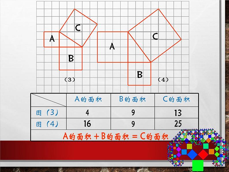 第一章 勾股定理课件PPT第5页