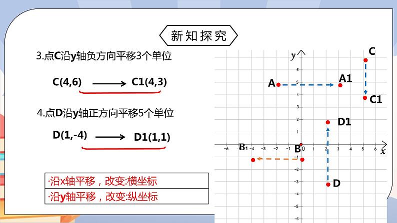 《7.2.2用坐标表示平移》精品课件PPT+教学方案+同步练习05