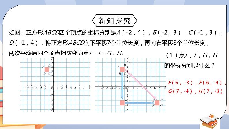 《7.2.2用坐标表示平移》精品课件PPT+教学方案+同步练习07