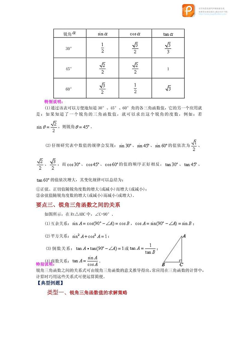 专题28.1 锐角三角函数（知识讲解）-2022-2023学年九年级数学下册基础知识专项讲练（人教版）第2页
