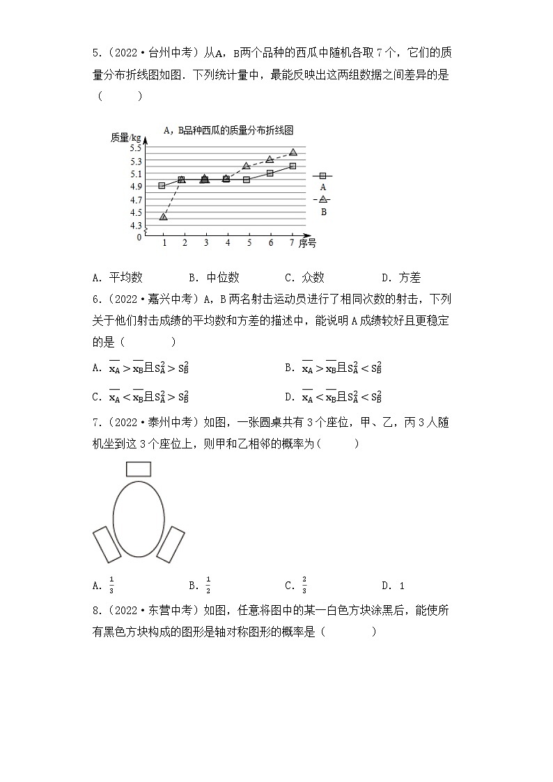 14. 2023年中考数学复习  选择题专练十四  统计与概率第2页
