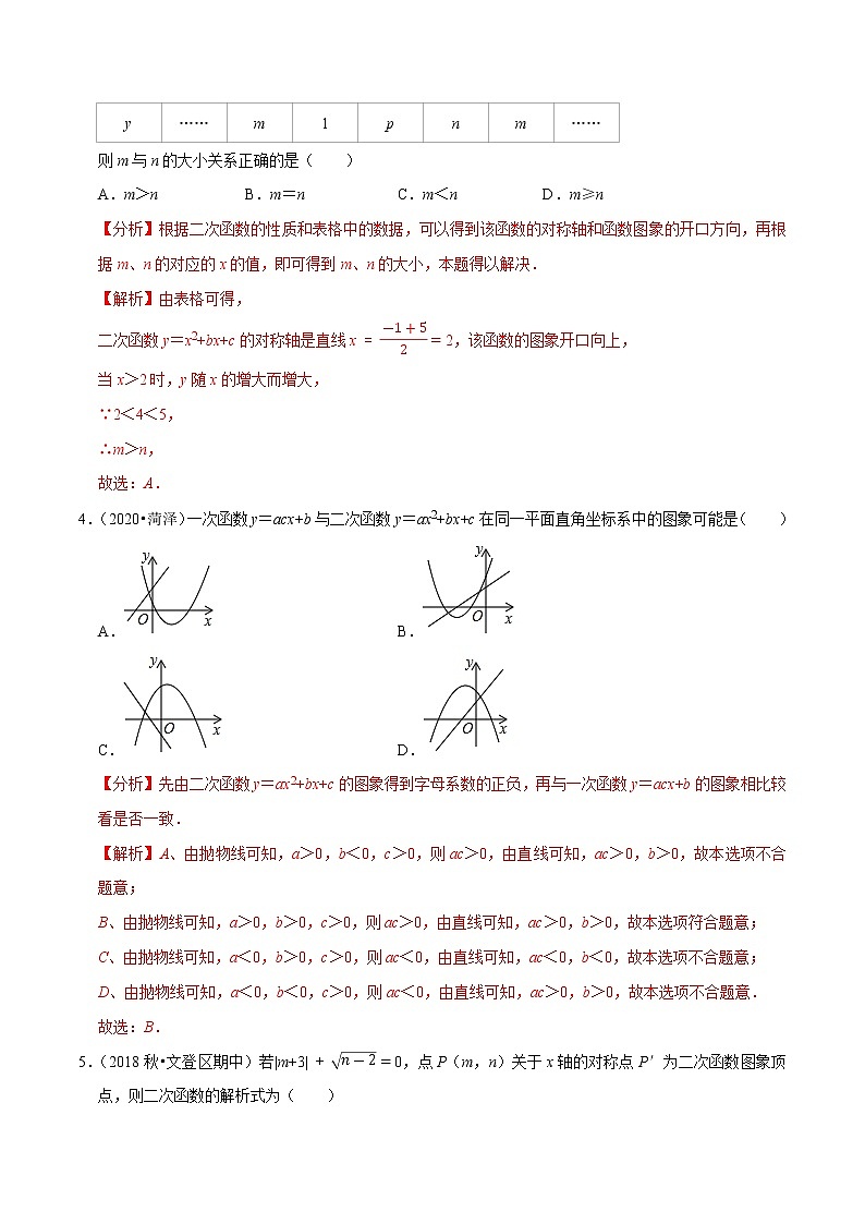 专题2.12二次函数单元测试（培优卷）-九年级数学下册尖子生同步培优题典（解析版）【北师大版】第2页