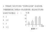 人教版八年级数学下册第二十章过关训练课件