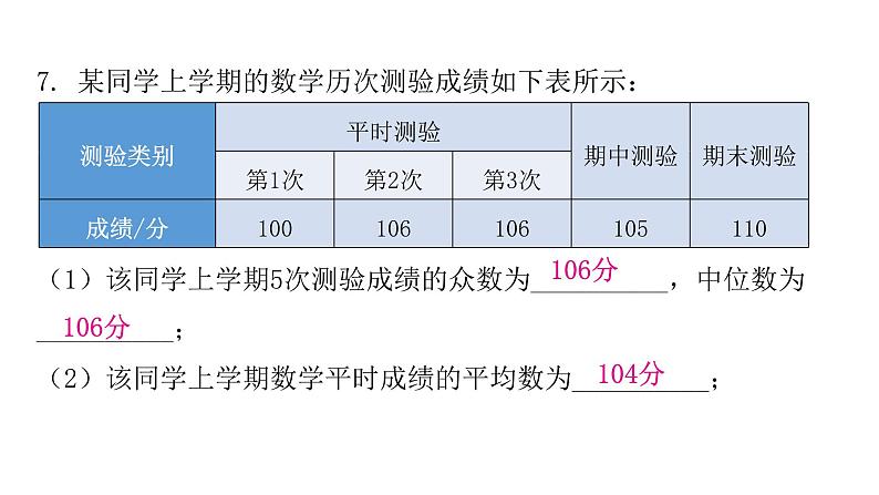 人教版八年级数学下册第二十章 数据的分析专题一中考重难点课件第6页