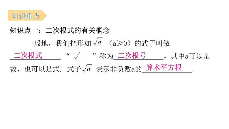 人教版八年级数学下册第1课时二次根式（一）课件第7页