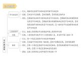 人教版八年级数学下册第12课时平行四边形的性质（一）课件