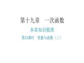 人教版八年级数学下册第23课时变量与函数（二）课件