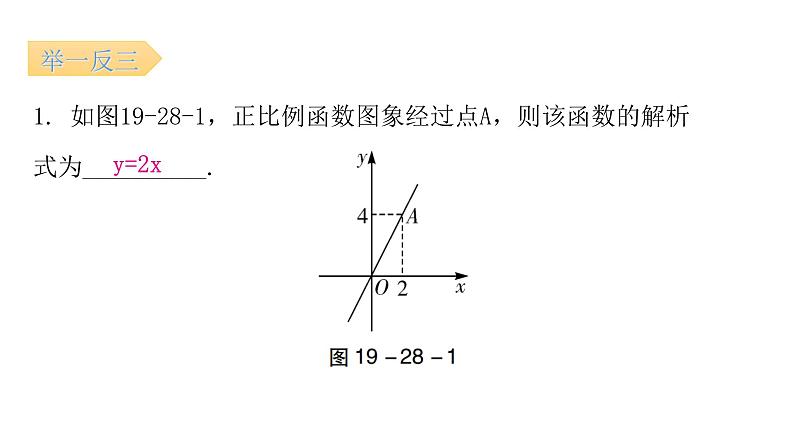 人教版八年级数学下册第28课时一次函数（二）课件第8页