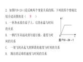 人教版八年级数学下册第24课时函数的图象（一）课件