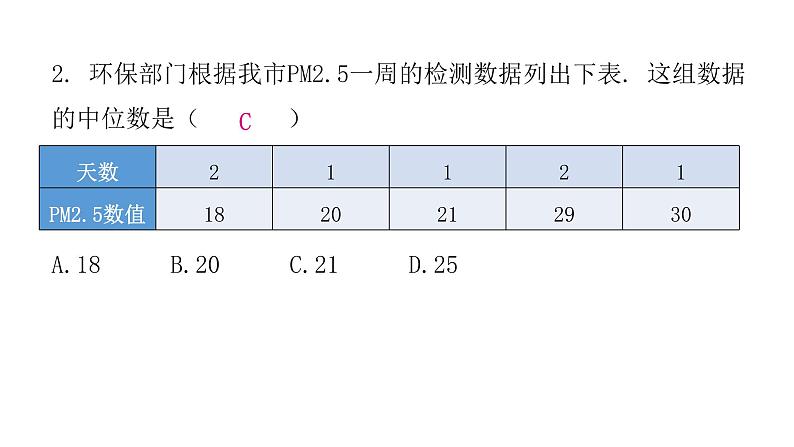 人教版八年级数学下册第33课时中位数和众数（一）课件第4页