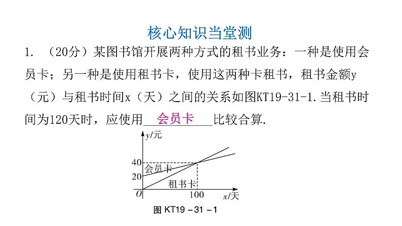 人教版八年级数学下册第31课时课题学习选择方案课件第3页