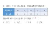 人教版八年级数学下册第32课时平均数课件