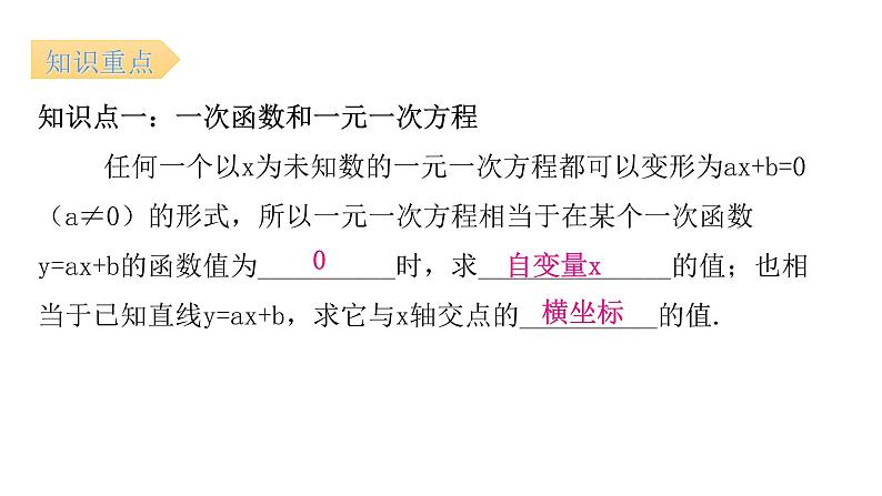 人教版八年级数学下册第29课时一次函数与方程(组)、不等式（一）课件第5页