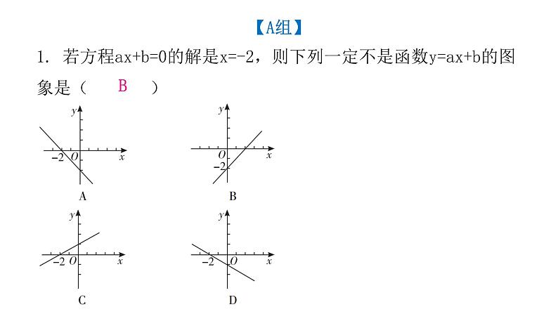 人教版八年级数学下册第29课时一次函数与方程（组）、不等式（一）课件第3页