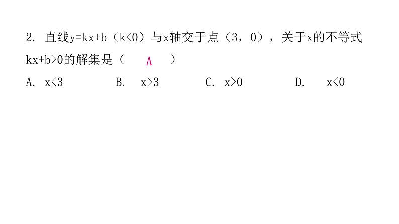 人教版八年级数学下册第29课时一次函数与方程（组）、不等式（一）课件第4页