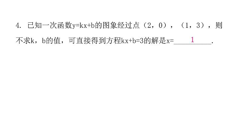 人教版八年级数学下册第29课时一次函数与方程（组）、不等式（一）课件第6页