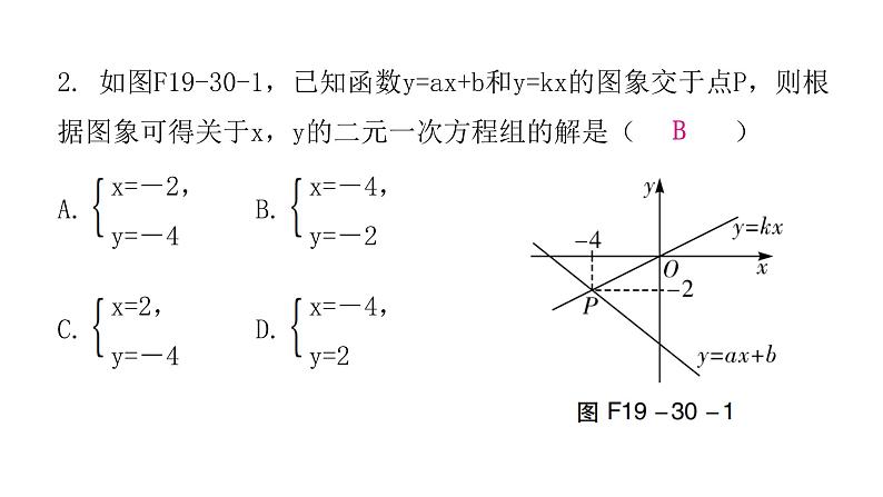 人教版八年级数学下册第30课时一次函数与方程（组）、不等式（二）课件第4页