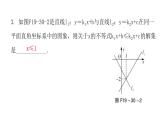 人教版八年级数学下册第30课时一次函数与方程（组）、不等式（二）课件