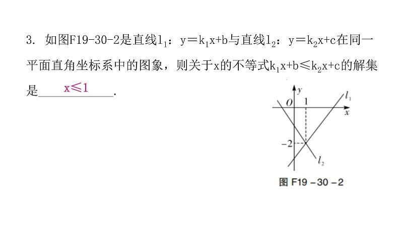 人教版八年级数学下册第30课时一次函数与方程（组）、不等式（二）课件第5页