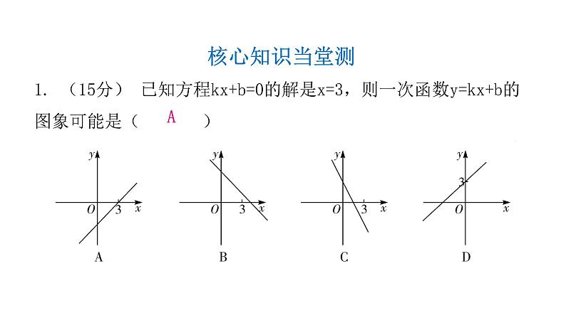 人教版八年级数学下册第29课时一次函数与方程（组）、不等式（一）课件03