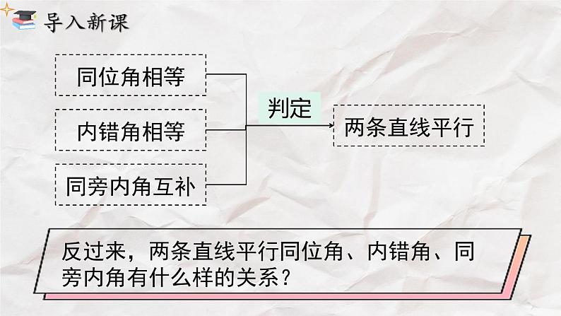 5.3.1 第1课时 平行线的性质----人教版七年级下册精品课件03