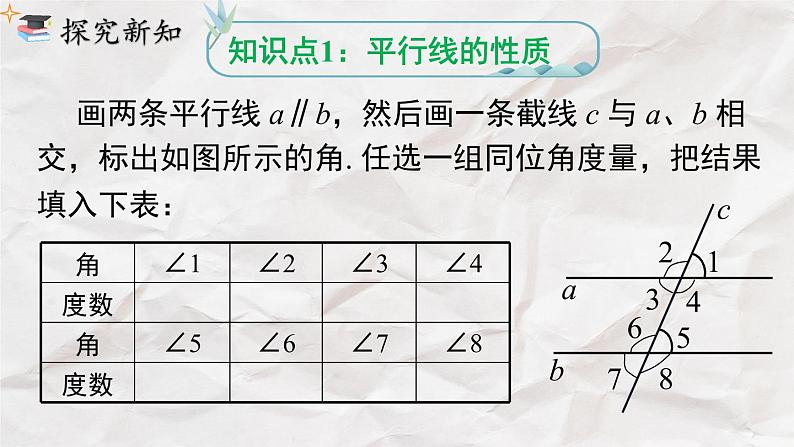 5.3.1 第1课时 平行线的性质----人教版七年级下册精品课件04