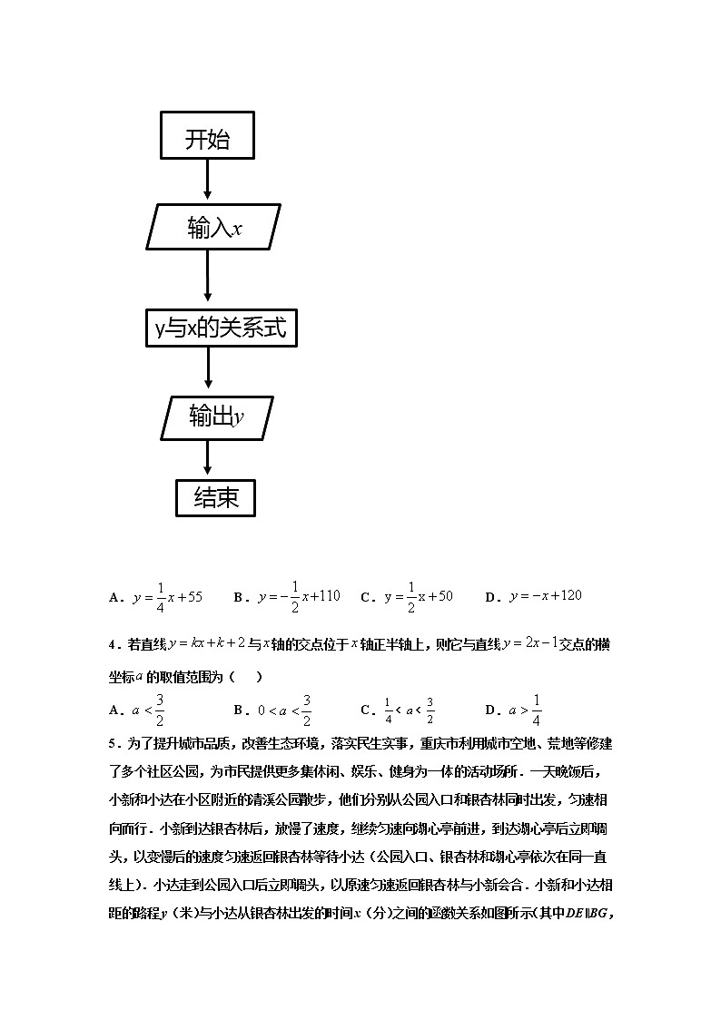 专题11 一次函数选填题压轴训练（原卷版）-八年级数学下学期期末考试压轴题专练（人教版，尖子生专用）第3页