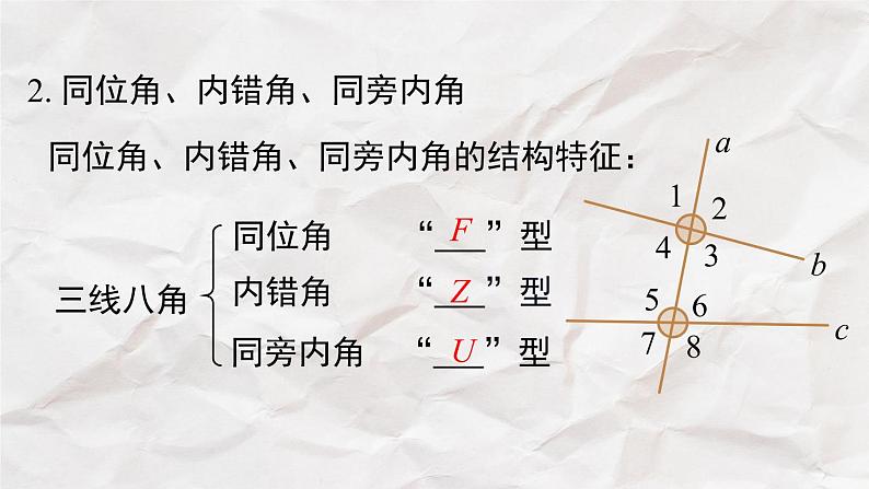 第五章 小结与复习----人教版七年级下册精品课件第5页