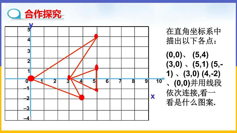 3.1 图形的平移（第2课时） 课件PPT+教案+练习03