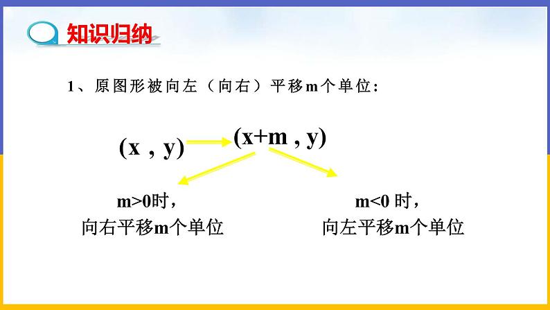 3.1 图形的平移（第2课时） 课件PPT+教案+练习06