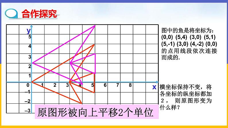 3.1 图形的平移（第2课时） 课件PPT+教案+练习07