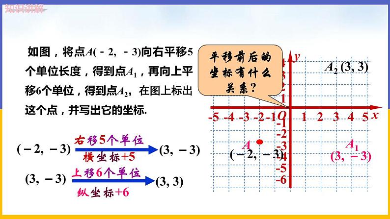 3.1 图形的平移（第3课时） 课件PPT+教案+练习05