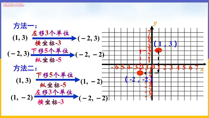 3.1 图形的平移（第3课时） 课件PPT+教案+练习08