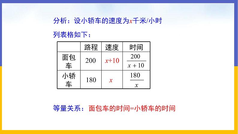 5.4 分式方程（第3课时） 课件PPT+教案+练习08