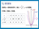 北师版数学九年级下册 2.2.2二次函数y=ax²和y=ax²+c的图象与性质 课件