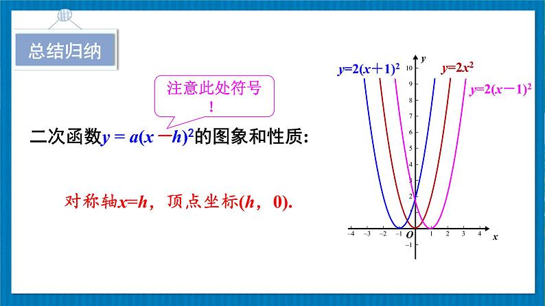 北师版数学九年级下册 2.2.3 二次函数y=a(x-h)²和y=a(x-h)²+k的图象与性质 课件06