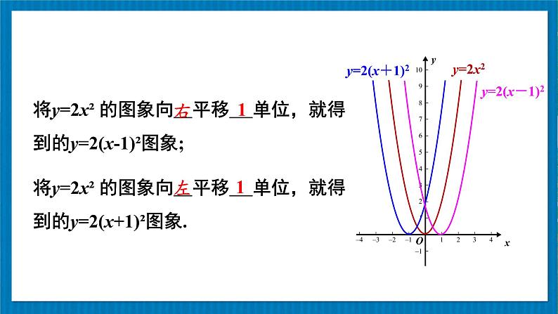 北师版数学九年级下册 2.2.3 二次函数y=a(x-h)²和y=a(x-h)²+k的图象与性质 课件07